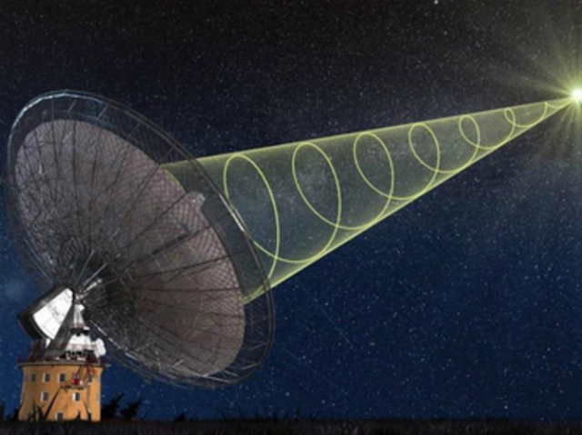 USO DE ONDAS DE RADIO