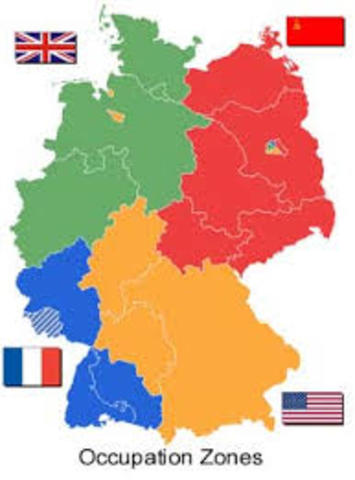 Divison of Germany