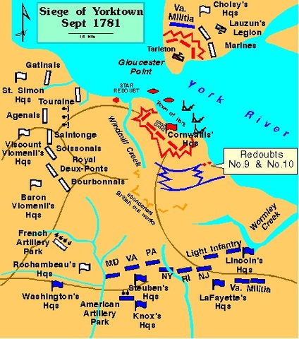Battle of Yorktown