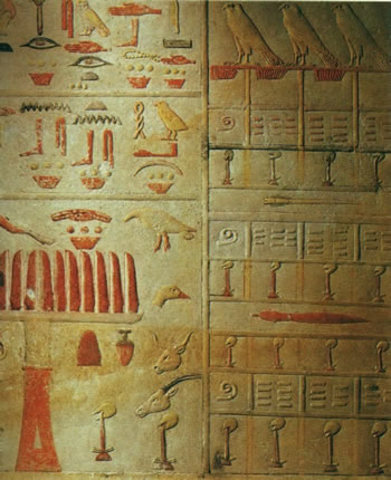 COMIENZOS DE LA CIVILIZACIÓN Hacia el año 3000 a.C.