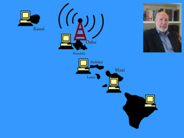 Alohanet, first packet radio network, operational at University of Hawaii.