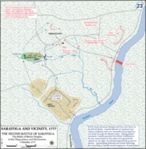 Second Battle of Saratoga