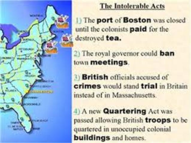 Intolerable Acts