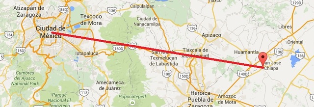 Primera red de telégrafos