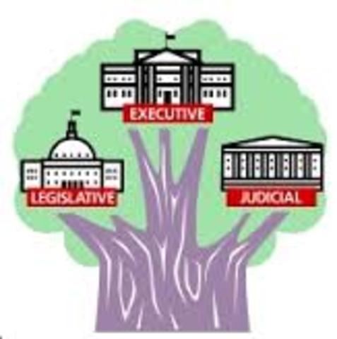 Philadelphia Convention