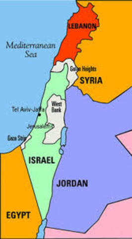 Isreal- Gaza 2014 Conflict