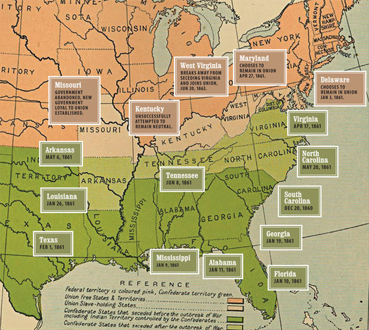 Secession of Southern States