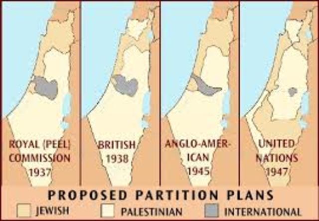 1947 UNited Nations Partion plan