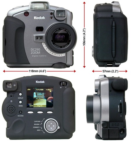 Primeras camaras con 1 megapixel