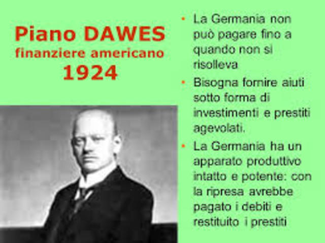 Piano Dawes