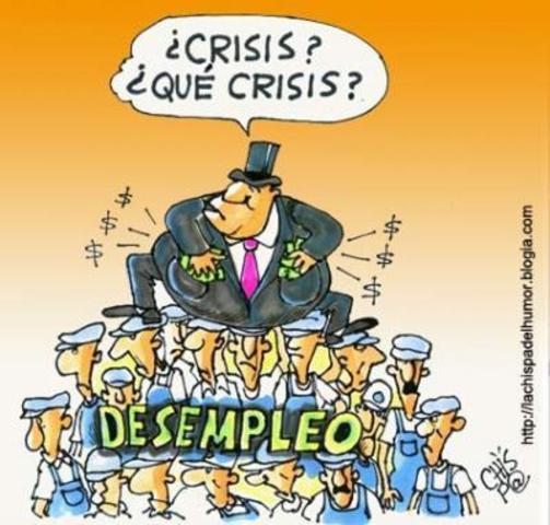 Crisis económica de 2008-2015