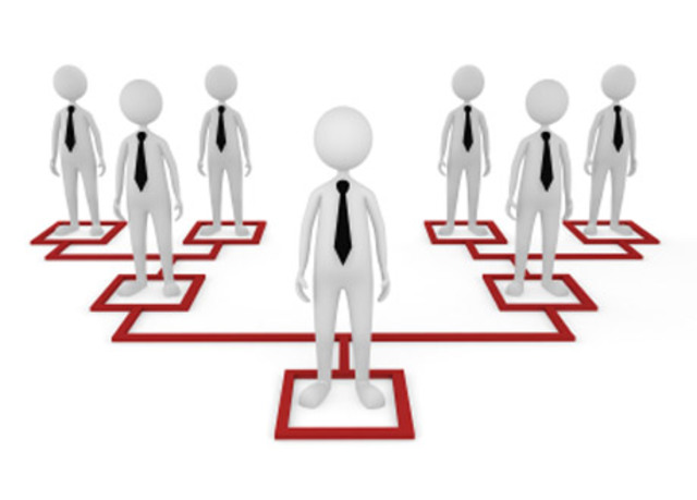 Modelo Van Patten (1989)