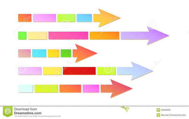 Modelo    Smith    & Ragan (1993)