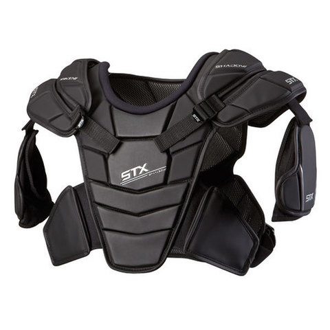 chest pads started being used