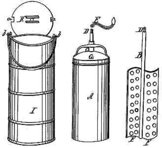 New Similar Method - Icecream Freezer