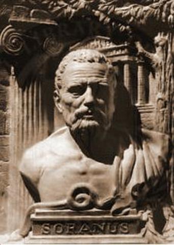 Sorano de Éfeso Siglo II d.C.