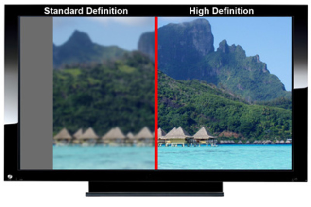 Viewers now have the option of viewing television channels in High Definition
