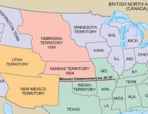 Kansas-Nebraska act