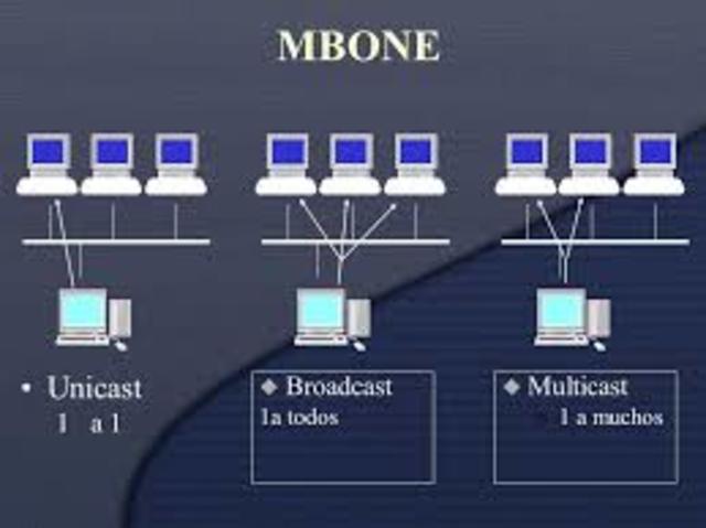 multicast MBONE.