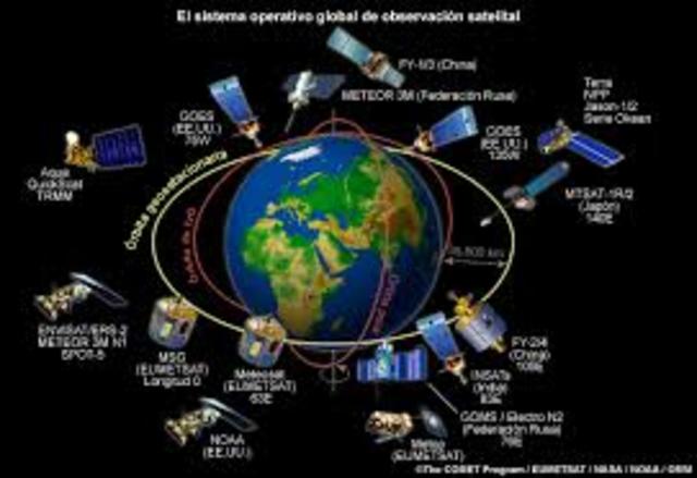 Satutación de la Red Federal de Microondas