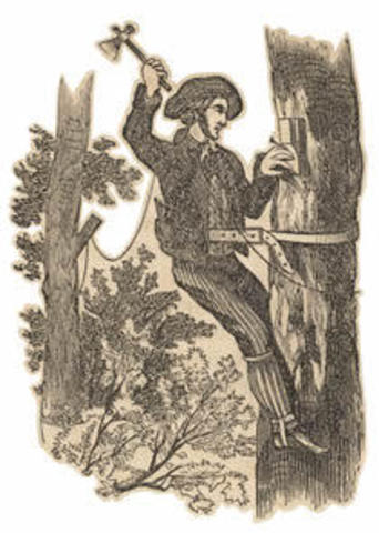 Instalación de primera linea telefonica en México.