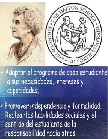 Plan Dalton de Helen Parkhurst