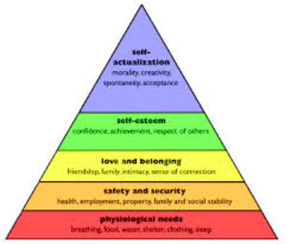 Elementary and Secondary Education ACT