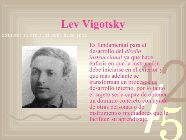 Obra de Vigotsky