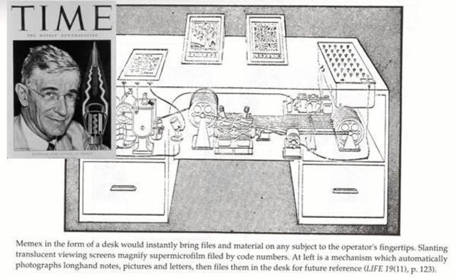 Vannevar Bush, artículo "As we may think" (como podemos pensar)
