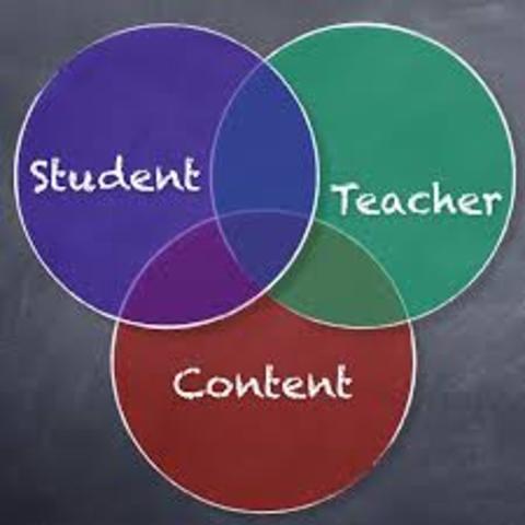 Modelos de Aproximación