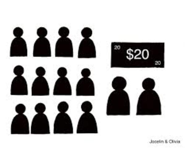 The Seventh Amendment