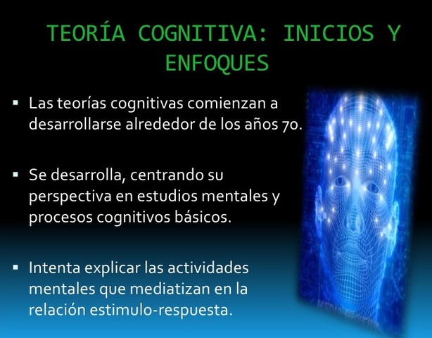 Influencia de la Teoría cognoscitiva del aprendizaje en el DI