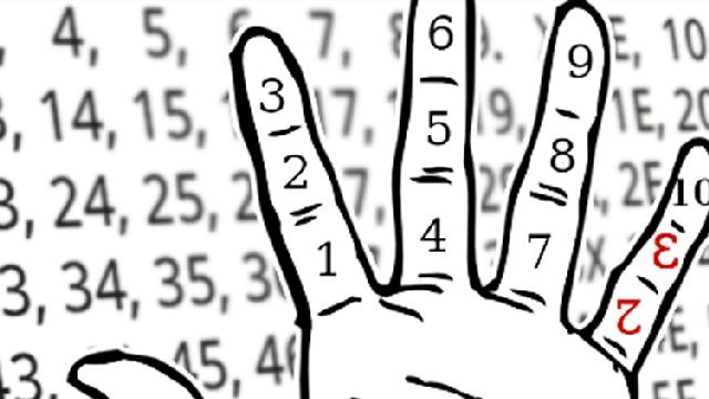 sitema de numeracion duodecimal