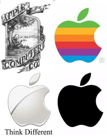 Apple Computer Corporation