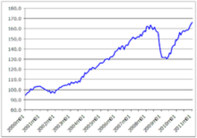 La grande recessione
