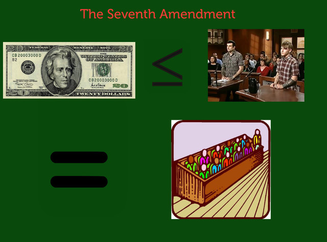 The Seventh Amendment