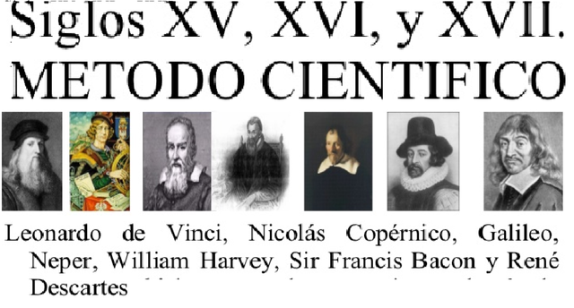 METODO CIENTIFICO SIGLO XV-XVI-XVII