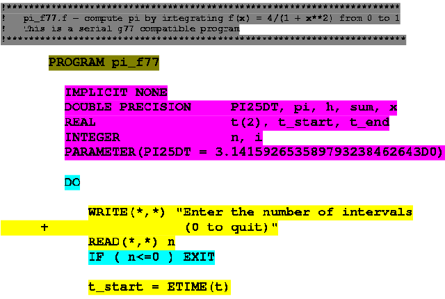 FORTRAN has been created.
