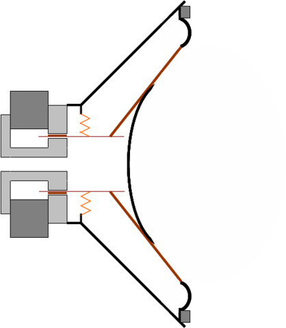 Loud speaker conceptualized