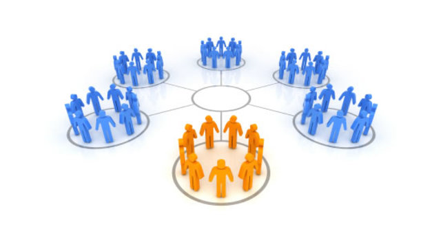 tipos de sociedades mercantiles (persona morales)