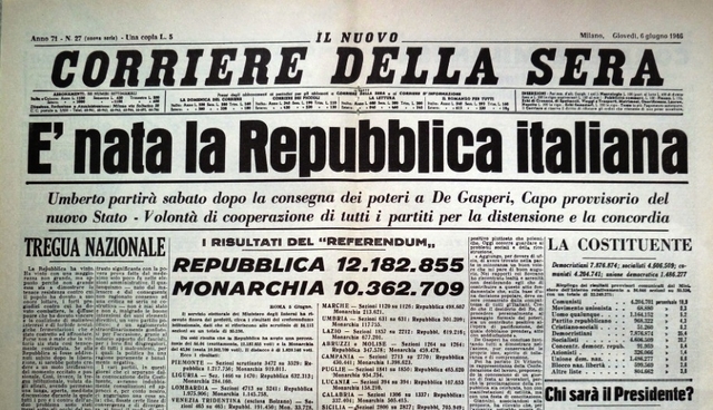 Nascita della Repubblica Italiana