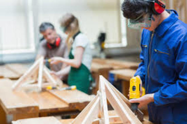 MOST IMPORTANT Vocational Education Act
