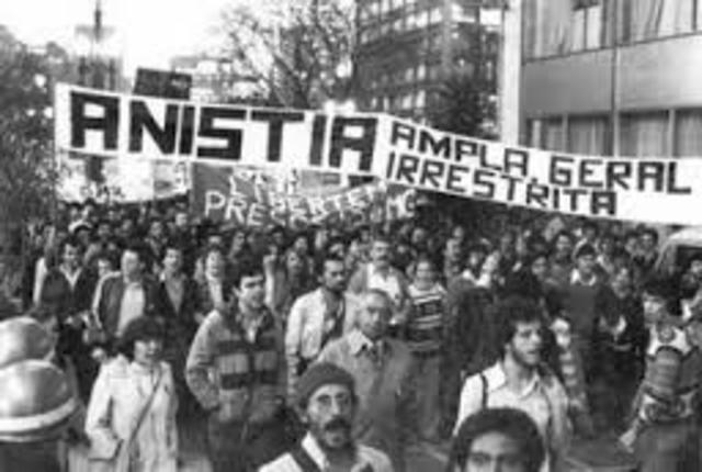 Fim do Regime Militar e Processo de Anistia