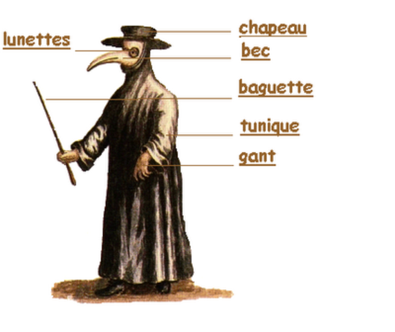 La pesta negra continua avançant