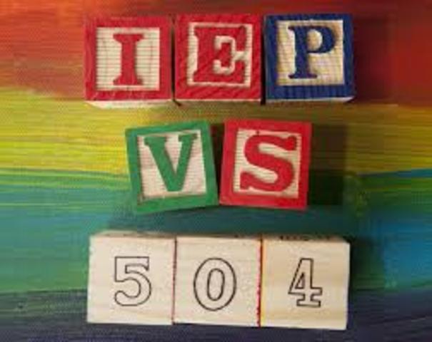 Disposition of referral