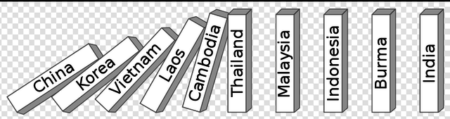 Domino Theory becomes Popular