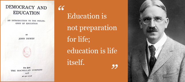 The Impact of John Dewey