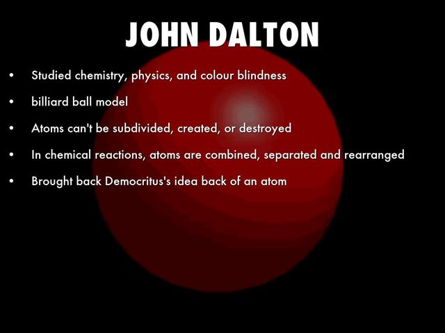John Dalton