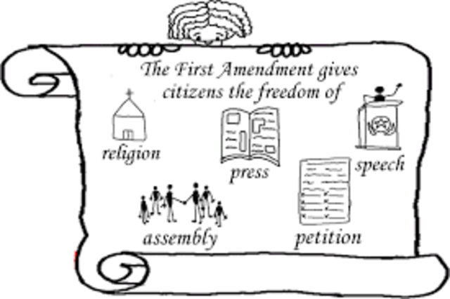 1st Amendment