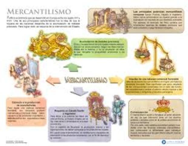 mercantilismo